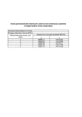 Земельный участок из земель населенных пунктов, расположенный в кадастровом квартале 10:21:0060402. Площадь 2500 кв. м. Цель использования земельного участка: для ведения личного подсобного хозяйства. Местоположение: Республика Карелия, Пряжинский национальный муниципальный район, Ведлозерское…