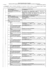 Земельный участок для индивидуальной жилой застройки площадью 774 кв.м. Кадастровый номер 23:26:1003002:262. Адрес: Краснодарский край, Северский район, ст. Смоленская, ул. Хлеборобная, 67 Б. Основной вид разрешенного использования: 2.1.