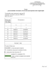 Земельный участок Указано в извещении