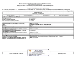 Земельный участок 676 кв.м, производственная база, Республика Калмыкия, Элиста, Северная промзона Земельный участок площадью 676 кв. м, категория земель – земли населенных пунктов, вид разрешенного использования – производственная база, кадастровый номер 08:14:010202:112, местонахождение…