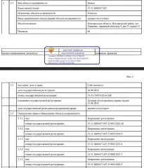 Нежилое помещение 66 кв.м, Новгородская область, пгт Панковка - гараж с кадастровым номером: 53:11:2600107:447, площадью 66 кв.м по адресу: Новгородская область, Новгородский район, пгт. Панковка, гаражный комплекс 4, ряд 9, секция 13