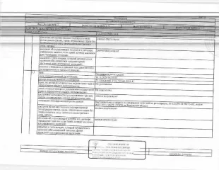 Помещение 1,5 кв. м., Тюмень, ул. Селекционная, 2, этаж 7, кадастровый номер: 72:23:0215001:1311. Ипотека ФНС, в соответствии с п.2.1 ст.73 Налогового кодекса РФ. Ограничения: арест, запреты ФССП. Назначение: нежилое помещение.