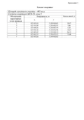 Информация о праве лиц, заинтересованных в предоставлении земельного участка, подавать заявления                           о намерении участвовать в аукционе на право заключения договора аренды земельного участка. Земельный участок в кадастровом квартале 29:19:011701, площадью 405 кв.м, разрешенное…