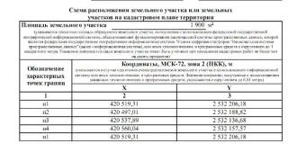 Земельный участок 1900 м², д. Тоболтура, ул. Дружбы, уч. 23, Тюменская область. Земельный участок не огорожен, свободен от строений. Земельный участок из земель населенных пунктов для индивидуального жилищного строительства, площадью 1900, расположенный по адресу: Тюменская область, муниципальный…