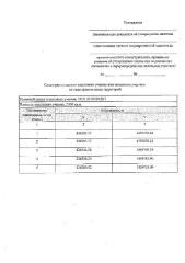 Земельный участок из земель населенных пунктов, расположенный в кадастровом квартале 10:21:0110109. Площадь 2490 кв. м. Цель использования земельного участка: для ведения личного подсобного хозяйства. Местоположение: Республика Карелия, Пряжинский национальный муниципальный район, Крошнозерское…