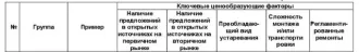 Прицеп 829450, 2018 год выпуска, регистрационный знак ВС117974. Местонахождение: Челябинская область, г. Южноуральск, ул. Победы 6Б. Ознакомиться с порядком проведения торгов, информацией об имуществе, формами документов и т.д. можно предварительно созвонившись по телефону: +7 953 05 63875, e-mail…
