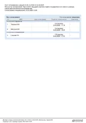 279/25 береза, дуб, клен, липа, осина, ива, сосна, вяз. Крупной – 11,8 кб. м; средней – 24,7 кб. м; мелкой – 24,3 кб. м. Итого деловой – 60,8 кб. м; дрова 179,6 кб. м. Итого ликвид – 240,4 кб. м. 279/25 береза, дуб, клен, липа, осина, ива, сосна, вяз. Крупной – 11,8 кб. м; средней – 24,7 кб. м…