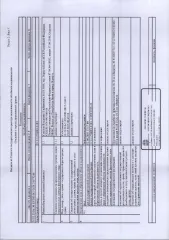 Квартира 70.2 кв.м, расположенная по адресу: Республика Коми, г. Воркута, ул. Пионерская, д. 28, кв. 31, этаж 3. Кадастровый номер: 11:16:1706004:1003, вид права: собственность. Задолженность собственника по взносам за капитальный ремонт на 21.01.2026 — 65 822,87 руб. Имеется информация об…