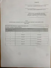 Земельный участок 900 кв.м, Саратовская область Право заключения договора купли-продажи земельного участка Земельный участок площадью 900,00 кв.м для индивидуального жилищного строительства по адресу: Российская Федерация, Саратовская область, Ртищевский муниципальный район, городское поселение…