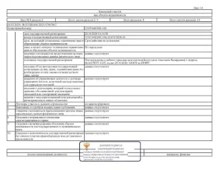Имущественный комплекс 115121 кв.м Йошкар-Ола, состоящий из 7 нежилых зданий и 7 земельных участков, расположенные по адресу: РМЭ, г. Йошкар-Ола, ул. Крылова, д.53а. З/у площ.4825 кв.м.,кад.№ 12:05:0401001:95; зд-е неж.пл. 4694,80 кв.м., кад.№12:05:0401001:316; з/у площ.1240 кв.м.,кад.№…