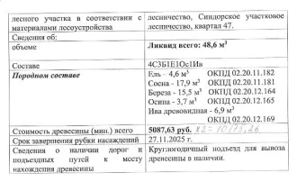 Древесина 48.6 куб.м в Республике Коми. Количество и породный состав древесины: 48,6 куб.м., 4С3Б1Е1Ос1Ив, в т.ч. ель – 4,6 куб.м. (ОКПД 02.20.11.182), сосна – 17,9 куб.м. (ОКПД 02.20.11.181), береза – 15,5 куб.м. (ОКПД2 02.20.12.164), осина – 3,7 куб.м. (ОКПД 02.20.12.165), ива древовидная – 6,9…
