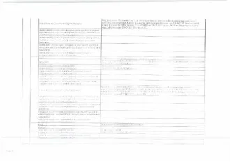 Помещение нежилое, площадь 14,5 кв.м., кадастровый номер 23:43:0301001:2222. Адрес: Краснодарский край, г. Краснодар, ул. Зиповская, д. 5/2, гараж № 25. Цена 1 323 400 руб., задаток 198 510 руб., шаг аукциона 13 234 руб.
