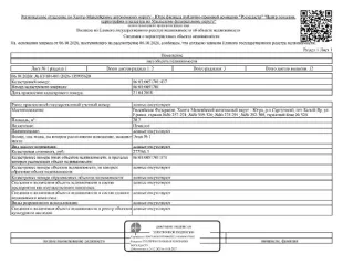 Гараж 20,7 кв.м., ХМАО — Югра, нежилое помещение, площадь 20,7 кв.м., кадастровый номер: 86:03:0051701:437, Сургутский р-н, пгт. Белый Яр, ул. Ермака, гаражи №№257-274, №№309-326, №№275-291, №№292-308, гаражный бокс №320, рег.№ 26-659. Вид ограничений и обременений: залог, арест, запреты ФССП…