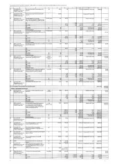 Сооружение коммунального хозяйства магистральная тепловая сеть с ТК-46А-5А 2019, Чувашская Республика, 2552 м: Сооружение коммунального хозяйства магистральная тепловая сеть с ТК -46А-5А 2019 года кадастровый номер 21:01:000000:55967, адрес: Чувашская Республика, г.Чебоксары, Марпосадское шоссе, от…