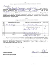 KIA Ceed 2013 KIA JD (CEED); год выпуска 2013 предмет залога Агентство по страхованию вкладов ГК "АСВ" <p>автомобиль марки: KIA JD (CEED); VIN XWEHN812BD0003051, год выпуска 2013 предмет залога Агентство по страхованию вкладов ГК "АСВ"</p>