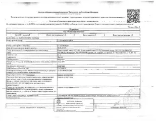 85/600 доли квартиры 51,7 кв.м., этаж 3, Республика Мордовия. Доля в праве общей долевой собственности на квартиру площадью 51,7 кв.м., кад. № 13:23:1001052:1875, находящееся в пределах объекта недвижимости с кад. № 13:23:1001052:168. Зарегистрировано семь граждан, в т.ч. пятеро –…