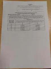 Земельный участок площадью 980 кв.м для ведения личного подсобного хозяйства (приусадебный земельный участок). Расположен по адресу: Саратовская область, Ртищевский район, село Ерышевка, улица Полевая. Вид разрешённого использования: 2.2.