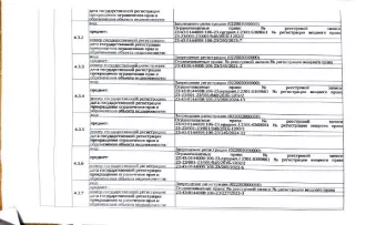 Д-к: Паршиков М.А. Неж. пом. пл. 13,2 кв.м., КН 23:43:0144008:106. Адрес: Кк,           г. Краснодар, ул. Краснофлотская, д. 18. Н/ц 614 635 руб., з-к 92 196 руб., ш/а 6 147 руб., ув. 1592 Д-к: Паршиков М.А. Неж. пом. пл. 13,2 кв.м., КН 23:43:0144008:106. Адрес: Кк,           г. Краснодар, ул…