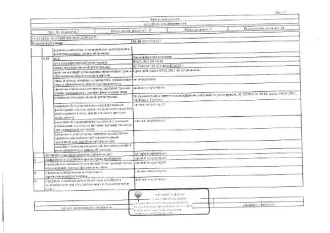 Земельный участок 500 кв.м в Сургуте. Земли населенных пунктов, для садоводства и огородничества. Кадастровый номер: 86:10:0101220:223. Расположен в ПКС "Крылья Сургута", ул. №2 (Пихтовая), уч. №7. В соответствии с п. 21.1 ст. 26 ФЗ № 218 "О государственной регистрации недвижимости" в ЕГРН…