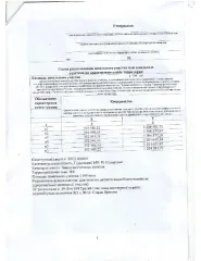 Земельный участок площадью 1199 кв.м для ведения личного подсобного хозяйства (приусадебный участок). Расположен в Калининградской области, Гурьевском м.о, посёлке Солнечное. Основной вид разрешенного использования: 2.2.