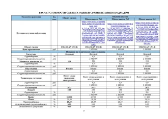 Changan Uni-K 2023. Марка и модель: Changan Uni-K. Год выпуска: 2023. VIN: LS4ASE2A7RA996889. Цвет кузова: черный. Рабочий объем: 1998 см³. Мощность: 166 кВт / 225.7 л.с. Экологический класс: 5. Тип транспортного средства: легковой универсал. Адрес местонахождения: Московская обл., Ногинский р-н…
