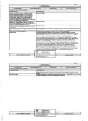 Жилой дом общей площадью 49,9 кв.м, кадастровый номер 58:05:0100801:844, и земельный участок площадью 2100+/-16 кв.м, кадастровый номер 58:05:0100801:479, предназначенный для ведения личного подсобного хозяйства. По месту нахождения объекта зарегистрировано четырнадцать граждан. Сведениями о…