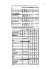 Москвич XTC213505PWB03263 автомобиль MOSKVICH идентификационный номер (VIN): XTC213505PWB03263