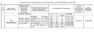 Древесина деловая 534 куб.м дровяная 720 куб.м ель пихта осина береза липа ива ель: деловая - 103 куб.м, дровяная - 44 куб.м, пихта: деловая - 4 куб.м, дровяная - 13 куб.м, осина: деловая - 39 куб.м, дровяная - 99 куб.м, береза: деловая - 108 куб.м, дровяная - 134 куб.м, липа: деловая - 280 куб.м…