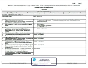 Жилое помещение 35,8 кв.м Челябинская область Жилое помещение, общей площадью 35,8 кв.м,  с кадастровым номером 74:02:1102006:20,  расположенное по адресу: Челябинская область, Аргаяшский район, п. Башакуль ул. Ленина, д.1, кв. 2. Кадастровый номер объекта недвижимости (здания, сооружения), в…
