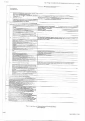 Земельный участок площадью 983 кв. м. Кадастровый номер: 72:17:1707006:3037. Расположен в г. Тюмень, СНТ Поле чудес, пер. Первоцветный, уч. № 265. Вид разрешённого использования: 13.2 (земли населенных пунктов, для садоводства и огородничества).