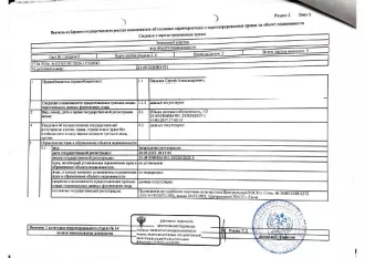 Д-к: Пикалов С.А. 1/2 доли в праве собственности на з/у с видом разрешенного использования: для садоводства, пл. 600 кв.м., КН 23:49:0306004:931. Адрес: Кк, г. Сочи, Хостинский р-н, СДТ «Сады», уч. 28. Н/ц 1 977 355 руб., з-к 296 604 руб., ш/а 19 774 руб., ув. 1646 Д-к: Пикалов С.А. 1/2 доли в…