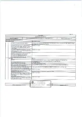 Квартира 32,3 кв.м, Санкт-Петербург, ул. Бурцева, д. 20, кв. 225, литера А, кад № 78:15:0843402:3314. Общ. пл. 32,3 кв.м. Вид ограничений и обременений: залог, запреты рег. действий. Вид жилого помещения: квартира. Кадастровый номер: 78:15:0843402:3314. Общие сведения об ограничениях и…