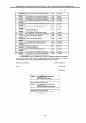 УАЗ-236324 UAZ Profi, VIN XTT236324J1011576. ЯНАО, г. Новый Уренгой, ул. Магистральная, 34. Осмотр по предварительной записи: +7 (3452)390-444, g555305@mail.ru.