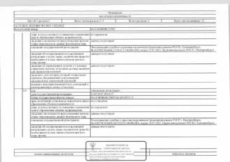 Комната 14,1 кв.м., Екатеринбург, ул. Кировградская, д. 5, кв. 23. Кадастровый номер: 66:41:0000000:73995. Обременения: арест, залог, запрет ФССП.
