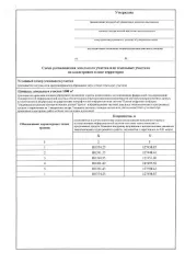 о возможности предоставления в аренду земельного участка из категории земель сельскохозяйственного назначения, с разрешённым использованием: ведение садоводства, площадью 1 000 кв.м, расположенного по адресу: Российская Федерация, Владимирская область, муниципальный район Киржачский, сельское…