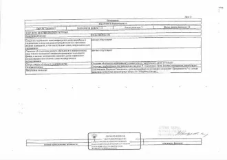Жилое помещение (квартира), площадь 58,5 кв.м., кадастровый номер: 72:24:0102004:236, г. Тобольск, Левобережье, ул. Раздольная, д. 8, кв. 4, рег.№ 72-010284; Должник: Павленко А.С., собственник: Павленко А.С. Лот: Жилое помещение (квартира), площадь 58,5 кв.м., кадастровый номер: 72:24:0102004:236…