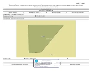Земельный участок, 1000 м², ИЖС, Бугульма, Татарстан: в аренду сроком на 20 лет площадью 1000 кв.м., кадастровый №16:46:020107:1204, расположенный по адресу: Российская Федерация, Республика Татарстан, Бугульминский муниципальный район, городское поселение город Бугульма, г Бугульма, ул Владимира…