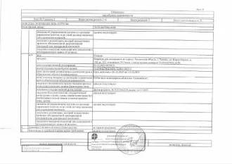 Квартира 29,3 кв.м, Тюмень жилое помещение площадь 29,3 кв.м., кадастровый номер: 72:23:0427002:6450, г. Тюмень, ул. Карла Маркса, д. 110, кв. 125, рег.№ 72-012980; задолженность по капитальному ремонту на 27.08.2026 - 5 т.р. Вид ограничений и обременений: залог, арест, запреты ФССП. Общая площадь…