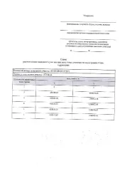 Земельный участок 971 кв.м, Самарская область, Красноярский муниципальный район, сельское поселение Большая Каменка, село Большая Каменка, улица Сухолиния. Основной вид разрешенного использования: 2.1. Площадь земельного участка в соответствии с проектом межевания территории или со схемой…