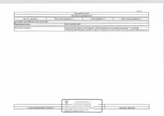 Земельный участок площадью 1250 кв.м. Кадастровый номер: 66:21:1204002:1323. Расположен в Свердловской области, г. Ревда, п. Ледянка, уч. 940. Вид разрешённого использования: 2.2 (земли населенных пунктов, для ведения личного подсобного хозяйства).