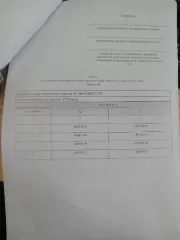 В соответствии со статьёй 39.18 Земельного кодекса Российской Федерации информируем о возможности предоставления в аренду земельного участка в кадастровом квартале 01:06:0300013:ЗУ1, площадью 1752кв. м, категория земель – «земли населенных пунктов», вид разрешенного использования «для…