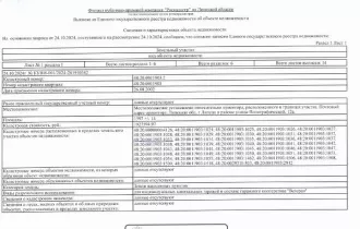 (повторные торги): Здание, кадастровый номер 48:20:0011903:1033, назначение объекта: нежилое, наименование: гараж, площадь объекта: 17,5 кв.м., количество этажей 1, в т.ч. подземных 0, вид права: собственность. Местоположение: Липецкая обл., г. Липецк, гаражный потребительский кооператив «Ветеран»…