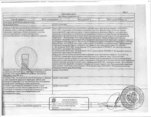 Земельный участок 890 кв.м для ИЖС Республика Мордовия. Земельный участок площадью 890+/-10 кв.м., кад. № 13:23:1113257:954, категория земель: земли населённых пунктов, виды разрешённого использования: для ИЖС. Участок находится в зоне с особыми условиями: приаэродромная территория аэродрома…