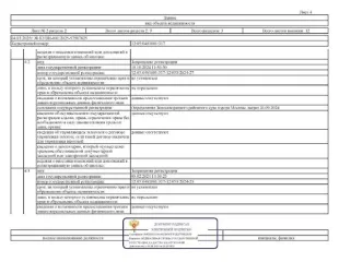Имущественный комплекс 115121 кв.м Йошкар-Ола, состоящий из 7 нежилых зданий и 7 земельных участков, расположенные по адресу: РМЭ, г. Йошкар-Ола, ул. Крылова, д.53а. З/у площ.4825 кв.м.,кад.№ 12:05:0401001:95; зд-е неж.пл. 4694,80 кв.м., кад.№12:05:0401001:316; з/у площ.1240 кв.м.,кад.№…
