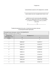 Земельный участок, 978 кв. м, ИЖС, Республика Карелия, г. Кемь Земельный участок из земель населенных пунктов в кадастровом квартале 10:02:0080706. Площадь 978 кв. м. Цель использования земельного участка: для индивидуального жилищного строительства. Местоположение: Российская Федерация, Республика…