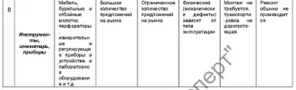 Прицеп 829450, 2018 год выпуска, регистрационный знак ВС117974. Местонахождение: Челябинская область, г. Южноуральск, ул. Победы 6Б. Ознакомиться с порядком проведения торгов, информацией об имуществе, формами документов и т.д. можно предварительно созвонившись по телефону: +7 953 05 63875, e-mail…
