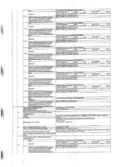 1/2 доля нежилого помещения, площадь 24 кв.м., кадастровый номер: 89:12:110905:143, 1/2 земельного участка, площадь 25 кв.м., кадастровый номер: 89:12:110905:141, г. Ноябрьск, ГК "Пелей-5", ряд 39, гараж 4, рег.№ 26-1.