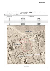 Земельный участок Указано в извещении 
Основной вид разрешенного использования: 2.1 
Площадь земельного участка в соответствии с проектом межевания территории или со схемой расположения: 1943 
