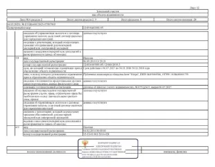 Имущественный комплекс 115121 кв.м Йошкар-Ола, состоящий из 7 нежилых зданий и 7 земельных участков, расположенные по адресу: РМЭ, г. Йошкар-Ола, ул. Крылова, д.53а. З/у площ.4825 кв.м.,кад.№ 12:05:0401001:95; зд-е неж.пл. 4694,80 кв.м., кад.№12:05:0401001:316; з/у площ.1240 кв.м.,кад.№…