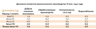 Peugeot 2008 2021 транспортное средство: легковой автомобиль комби (хэтчбек) 2021 г.в. марка (модель) PEUGEOT 2008 цвет белый VIN VR3UDYHZSMJ569908 ГРЗ А638ОТ67
